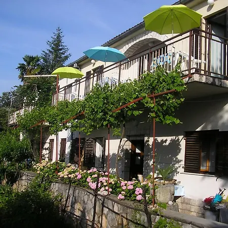 Zlatko Apartment *